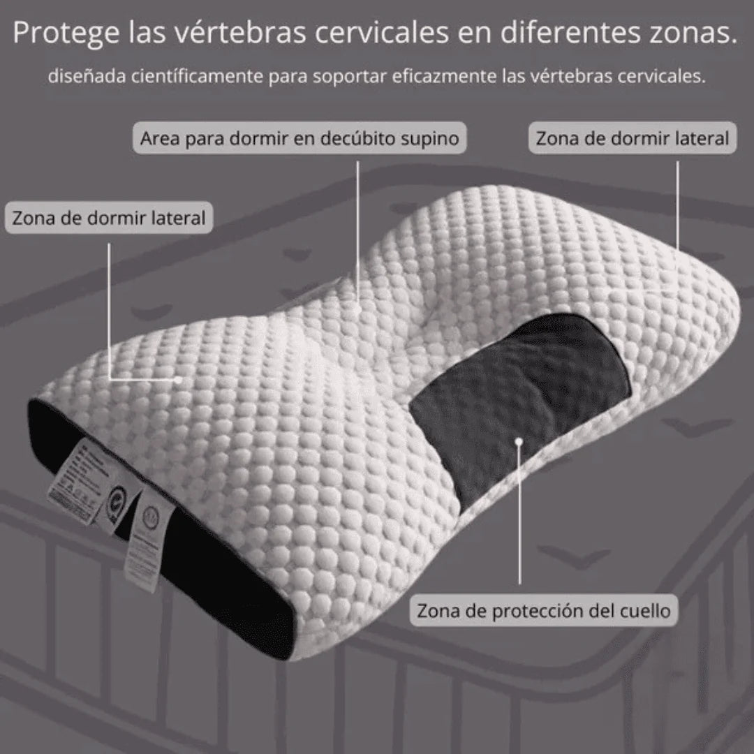 Almohada Cervical Ergonomica - El Secreto de tu bienestar diario